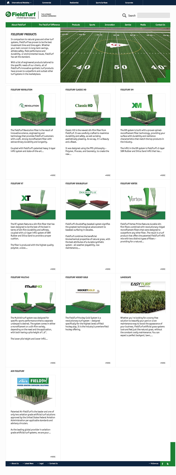 FieldTurf Products